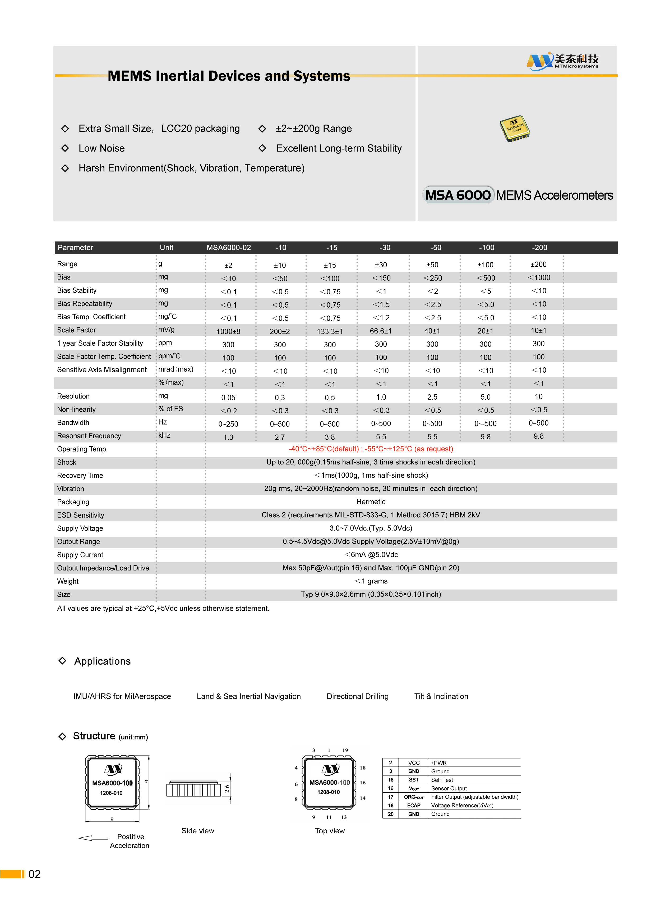 MSA6000 MEMS Accelerometers